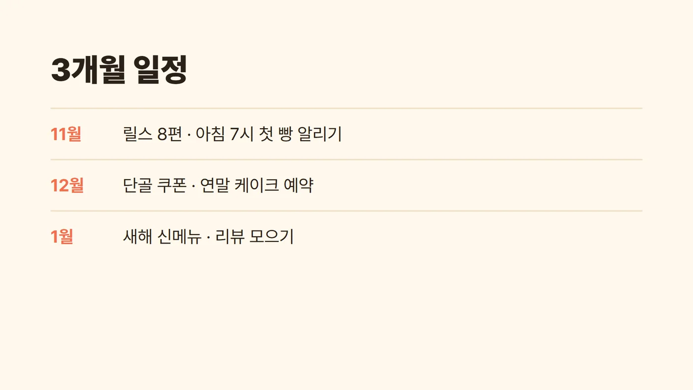 같은 자료 3장째, 일정 표